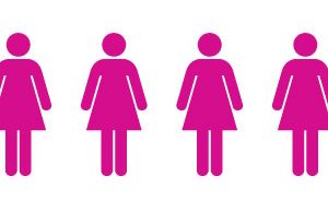 Breast Cancer Care infographic