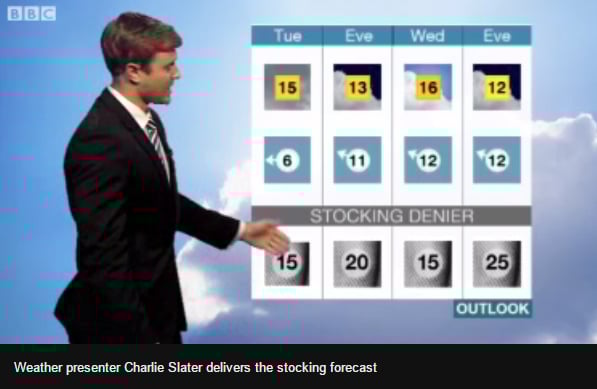 Wedding forecast stockings