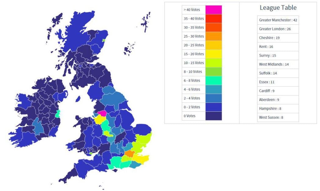 UK Tights Vote for your Country Survey of Hosiery