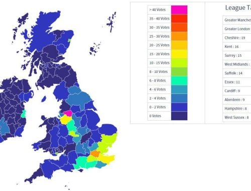 UK Tights Vote for your Country Survey of Hosiery