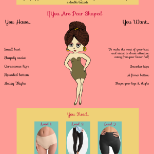Spanx guide