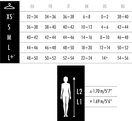 ItemM6 product size guide