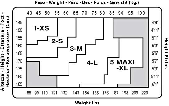 Philippe Matignon Size Chart