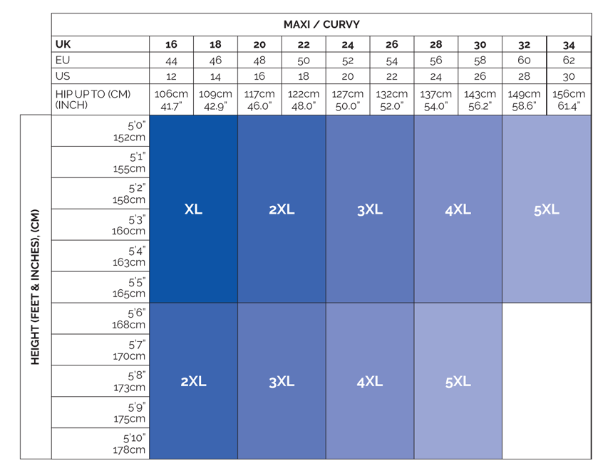 And Curvy Size Chart