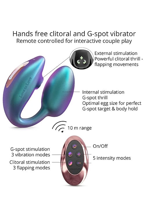 Love To Love Wonderlover Dual Stimulator SideZoom 2