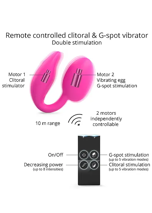 Love To Love Wonderlove Controlled Vibrator image