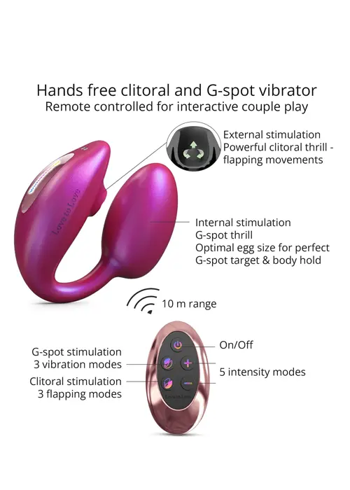 Love To Love Wonderlover Dual Stimulator - Iridescent Berry image