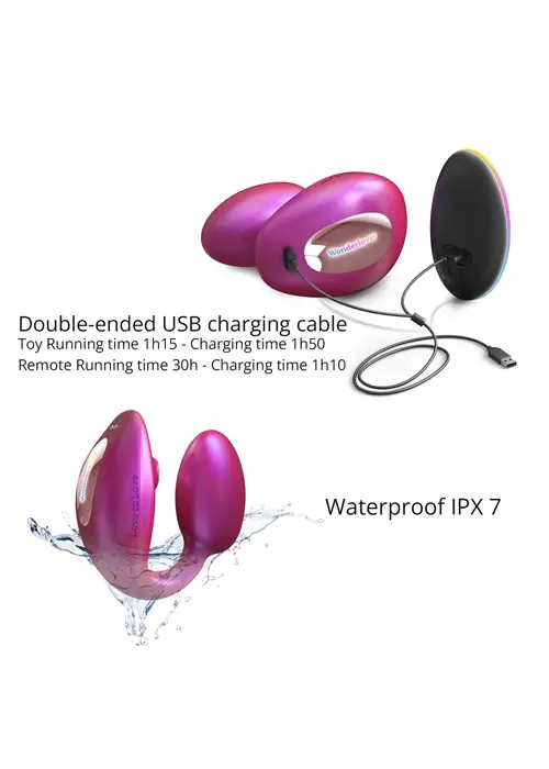 Love To Love Wonderlover Dual Stimulator - Iridescent Berry image